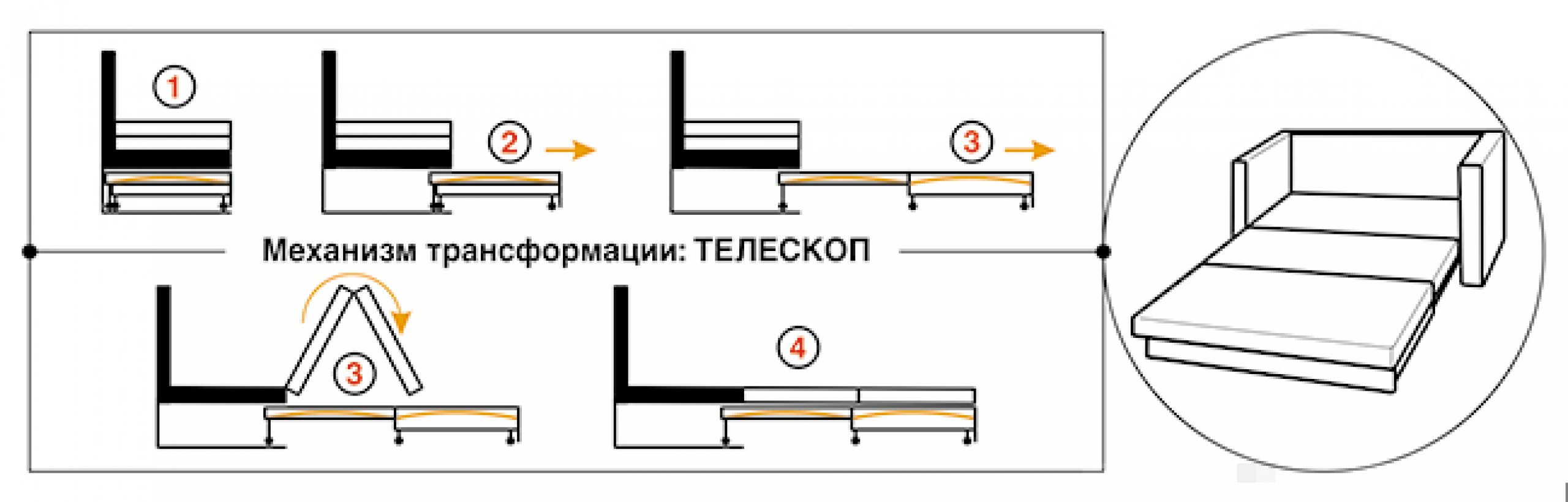 Кровать квадро с подъемным механизмом схема сборки Кровать квадро с подъемным механизмом схема сборки