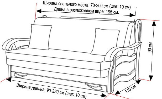 Диван Спальное Место 200 В Москве