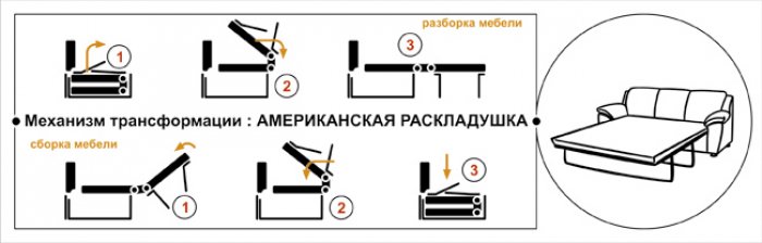 Домотканые половики как сделать Домотканые половики как сделать