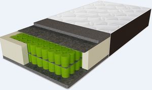 Обновление ассортимента матрасов Sleep&Fly Organic : модель Delta