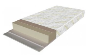 Матрасы Take&Go Memo roll и Take&Go Mix Roll
