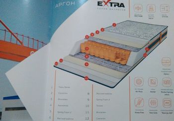 Обзор долгожданных новинок Комфор: серия Extrа