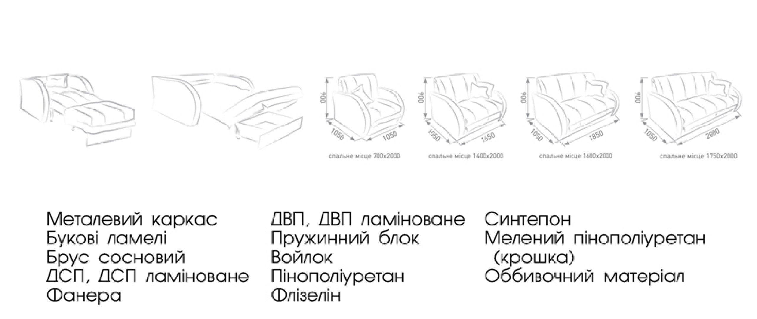 Диван прага с доставкой